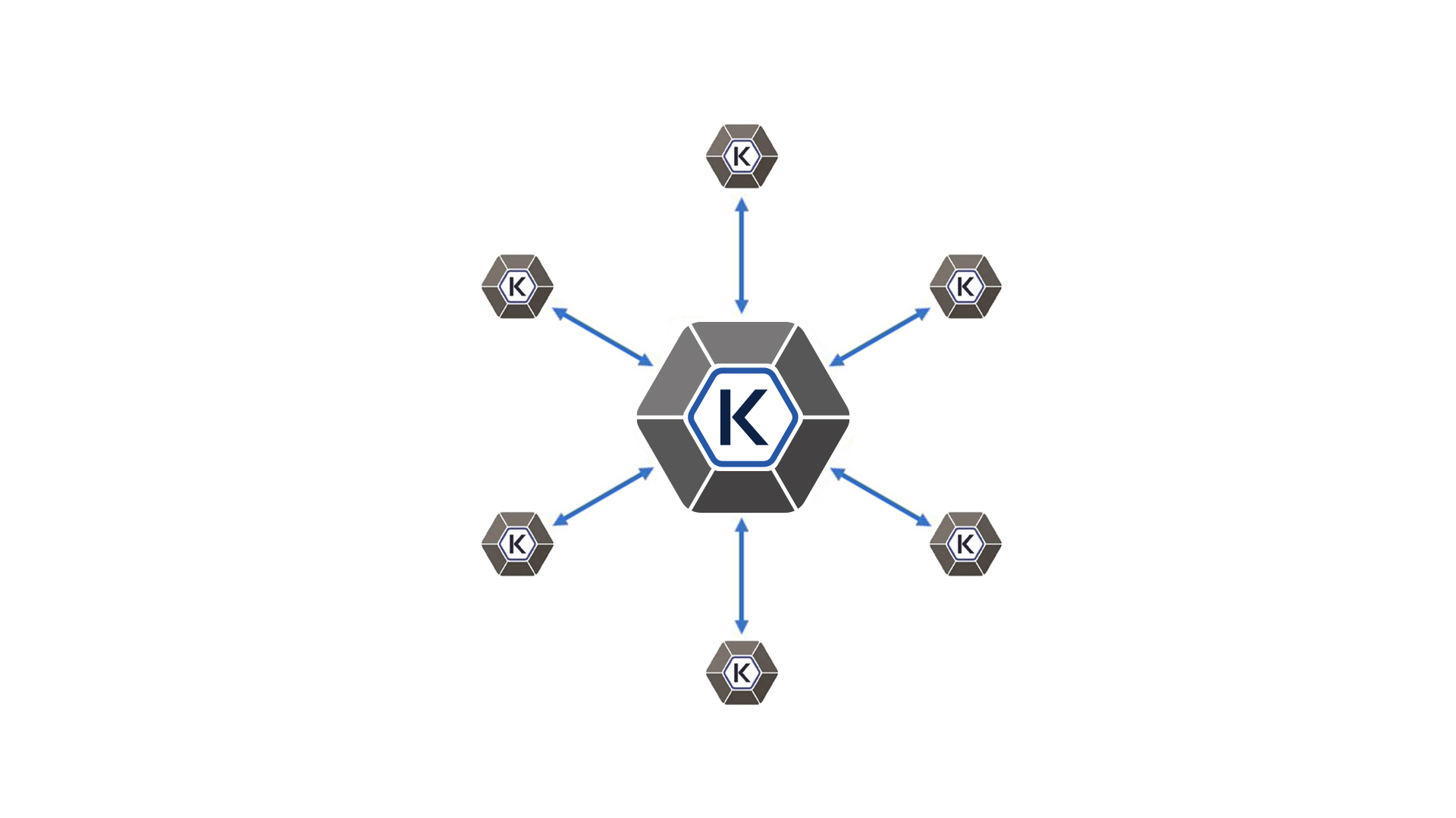 KUDAY The intelligent core of Your Industrial Operations